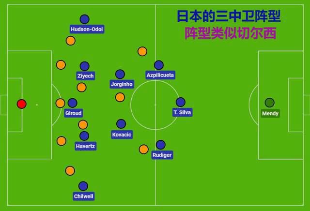 随后，叶辰冲他使了个眼色，那意思是：你这破玩意儿，我真不知道该怎么吹了，还是你自己来吧。